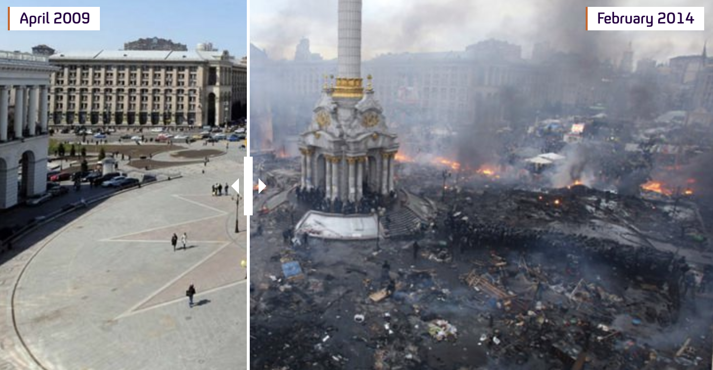 Ukraine Before and After